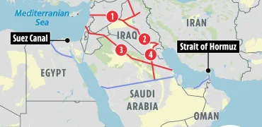 مسیرهای موجود و در حال ساخت انتقال نفت و گاز در خاورمیانه که تنگه هرمز را دور می‌زنند
