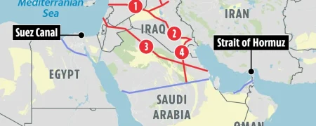 مسیرهای موجود و در حال ساخت انتقال نفت و گاز در خاورمیانه که تنگه هرمز را دور می‌زنند