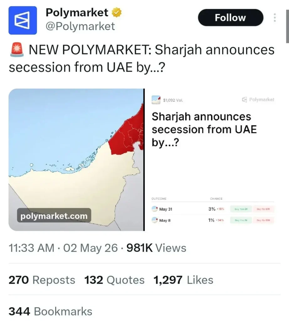شرط‌بندی پلی‌مارکت روی اعلام جدایی شارجه از امارات
