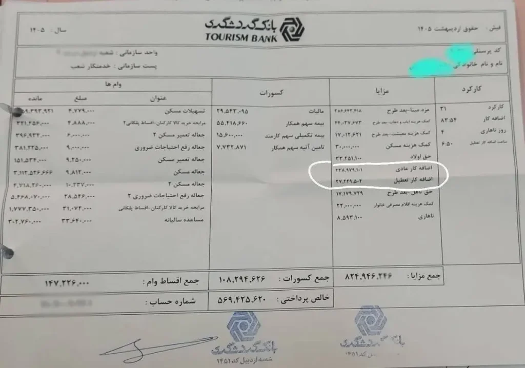 فیش حقوقی آبدارچی بانک گردشگری