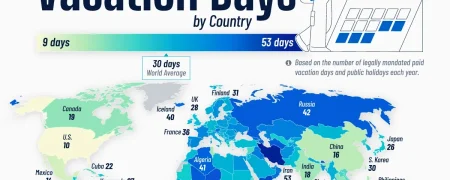 کشورهایی که بیشترین تعطیلات و مرخصی با حقوق را دارند + ایران در صدر جهان
