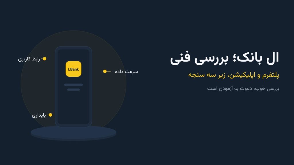 ال بانک؛ بررسی فنی پلتفرم و اپلیکیشن