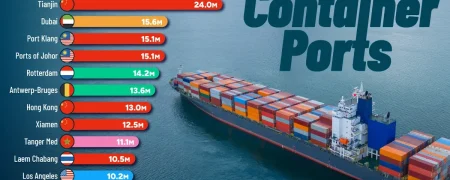 ۳۰ بندر کانتینری پرتردد جهان در سال ۲۰۲۵ در چه کشورهایی هستند؟ + اینفوگرافی