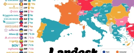 ارزشمندترین شرکت بورسی در هر یک از ۴۲ کشور قاره اروپا در سال ۲۰۲۶ + اینفوگرافی