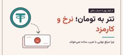 قیمت تتر به تومان؛ تبدیل تتر به ریال با چه نرخ و کارمزدی انجام می‌شود؟