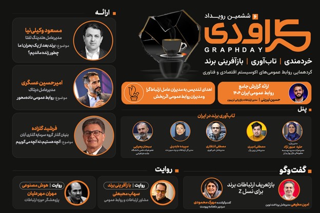 ششمین رویداد گرافدی ۲۷ مهرماه ۱۴۰۵ با تمرکز بر تجربههای واقعی در حوزه روابط عمومی، ارتباطات و برند برگزار میشود