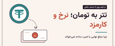 قیمت تتر به تومان؛ تبدیل تتر به ریال با چه نرخ و کارمزدی انجام می‌شود؟
