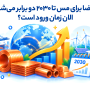 تقاضا برای مس تا ۲۰۳۰ دو برابر می‌شود؛ الان زمان ورود است؟