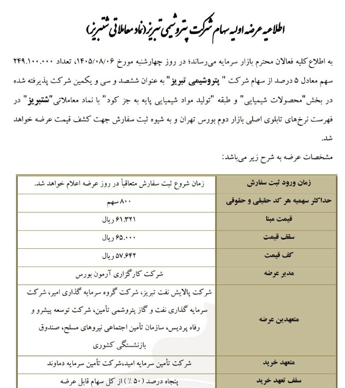 شتبریز