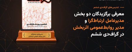 معرفی برگزیدگان دو بخش مدیرعامل ارتباط‌گرا و مدیر روابط‌عمومی اثربخش در گراف‌دی ششم