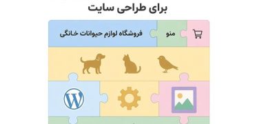 چرا از وردپرس استفاده کنیم؟ دلایل اصلی استفاده از وردپرس برای طراحی سایت