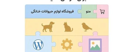 چرا از وردپرس استفاده کنیم؟ دلایل اصلی استفاده از وردپرس برای طراحی سایت
