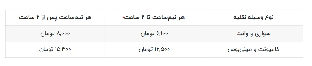 هزینه پارک حاشیهای