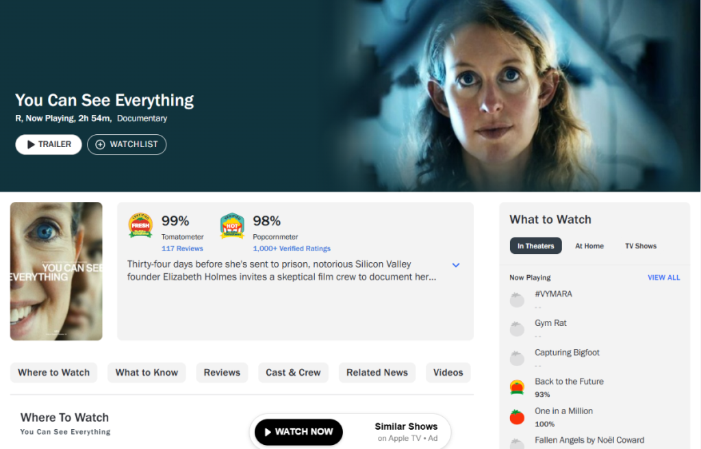 امتیاز You Can See Everything در راتن تومیتوز